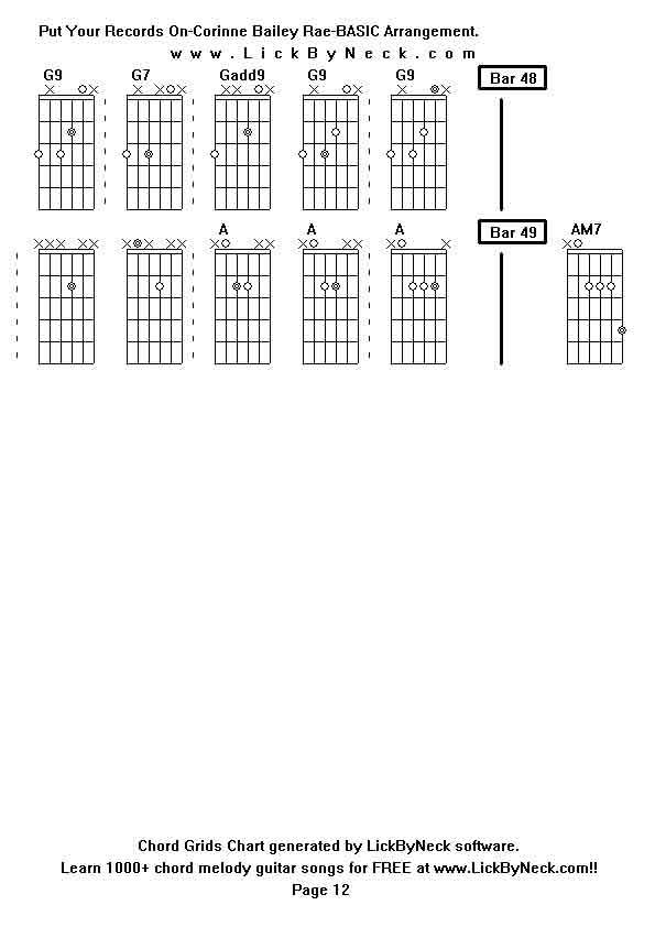 Chord Grids Chart of chord melody fingerstyle guitar song-Put Your Records On-Corinne Bailey Rae-BASIC Arrangement,generated by LickByNeck software.